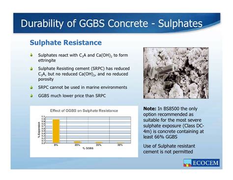 ggb meaning|ggbs cement replacement.
